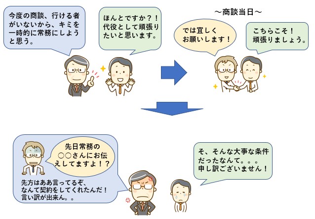 表見代表取締役とは