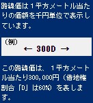 路線価の表示見方